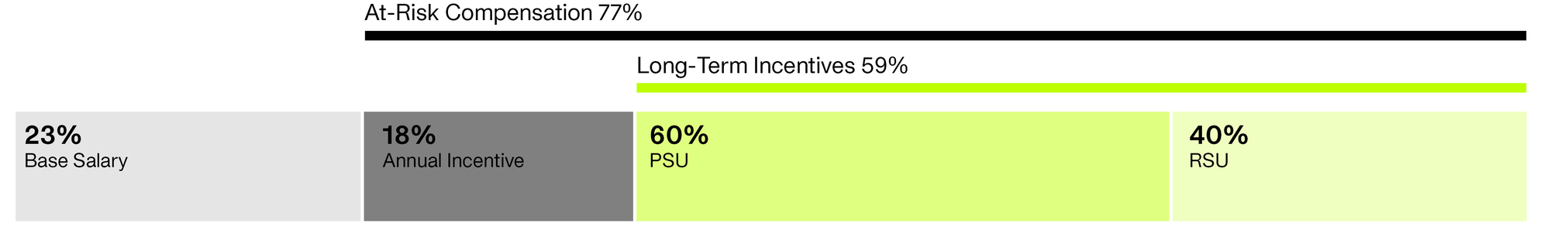 02_Qnity_2026 QIP_NEO.jpg